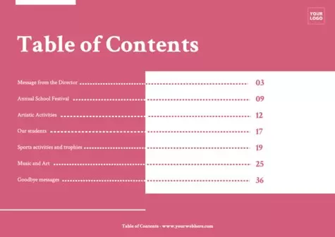 Een sjabloon voor een inhoudsopgave bewerken