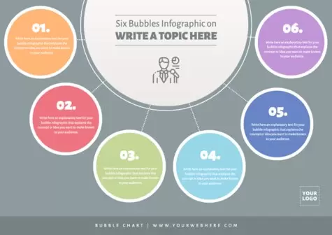 Edit a Bubble Map template