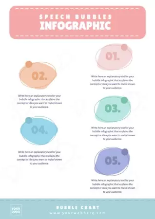 Edit a Bubble Map template