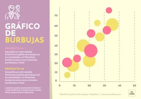 Edita una Infografía de Burbujas