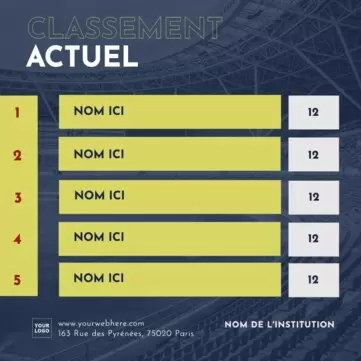 Modifier un modèle de tableau de classement