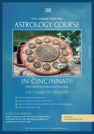 Edit an astrology chart template