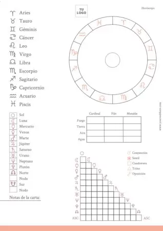 Edita un diseño de astrología