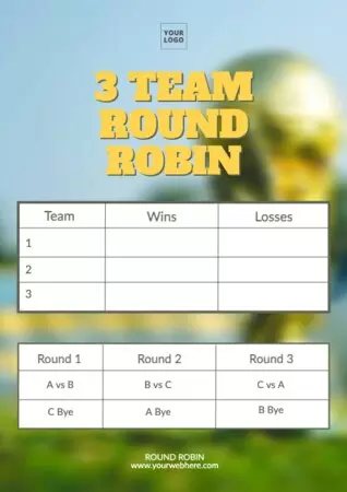 Edit a Round Robin template