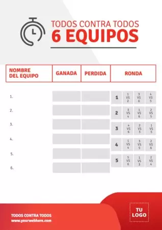 Edita una plantilla Round Robin