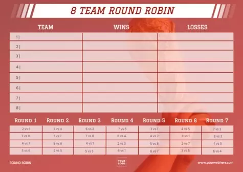 Edit a Round Robin template