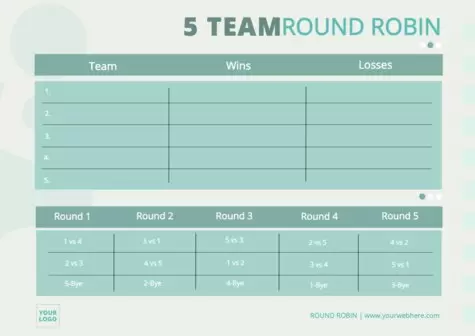 Edit a Round Robin template