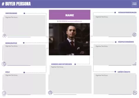 Bearbeite ein Buyer Persona Template