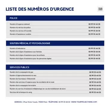Modifier un modèle de liste de hotlines