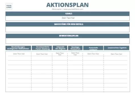 Bearbeite einen Aktionsplan