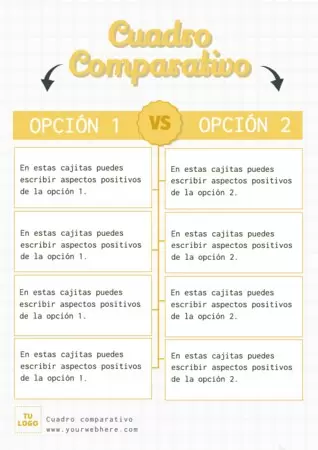 Edita tu cuadro de comparación