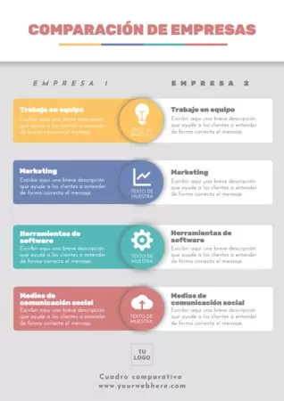 Edita tu cuadro de comparación
