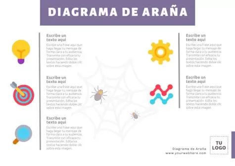 Edita un Mapa de Telaraña