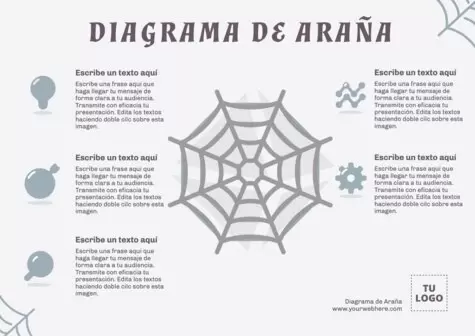 Edita un Mapa de Telaraña