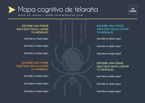 Edita un Mapa de Telaraña