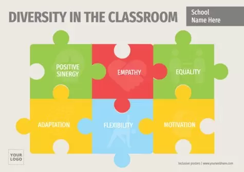 Edit an inclusive poster