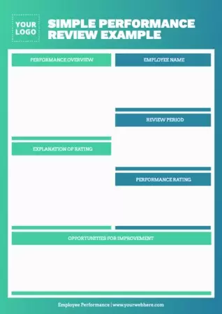 Edit a Performance Review format