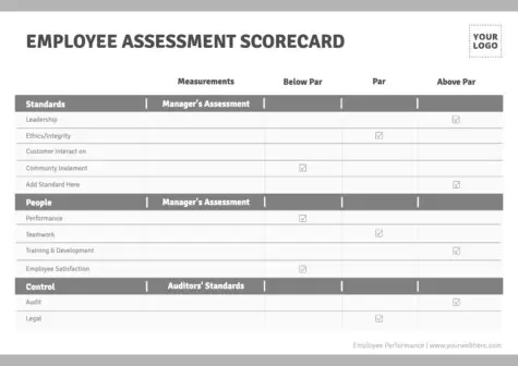 Edit a Performance Review format