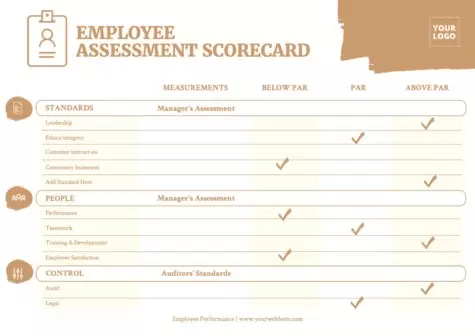 Edit a Performance Review format