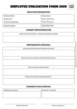 Edit a Performance Review format