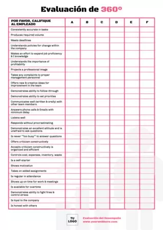 Edit a Performance Review format