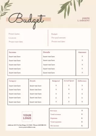 Edit a budget template