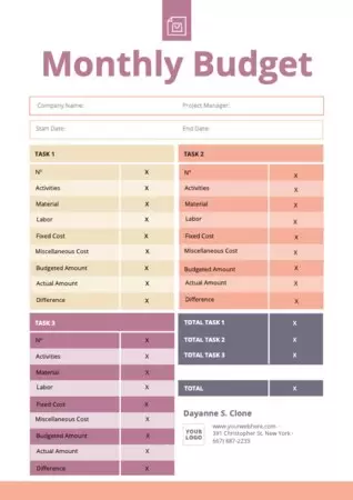 Edit a budget template