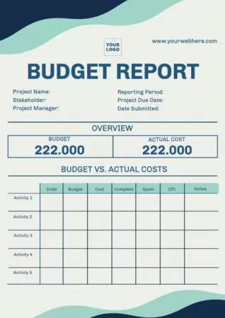 Edytuj szablon budżetu