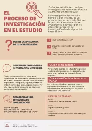 Edita un póster de investigación