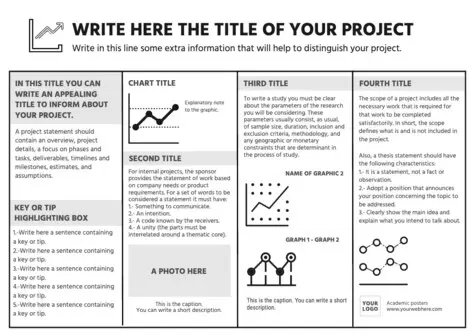 Edit an academic poster sample