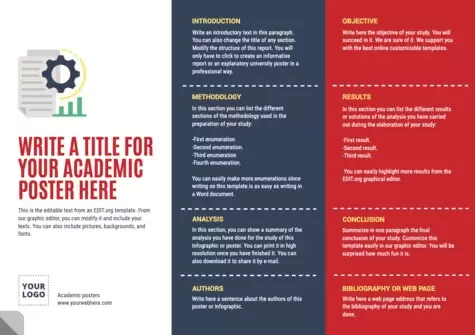 Edit an academic poster sample