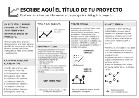 Edita un póster de investigación