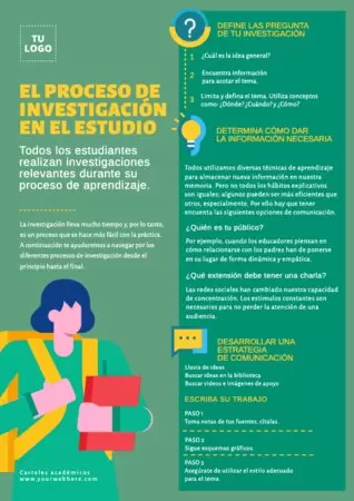 Edita un póster de investigación