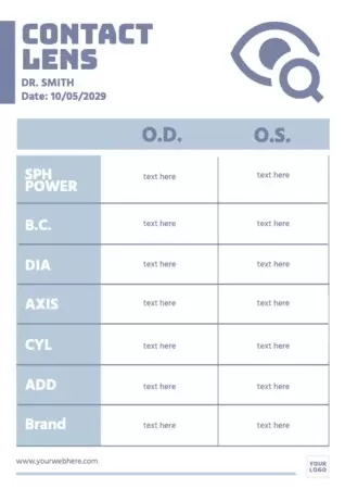 Edit a blank prescription form