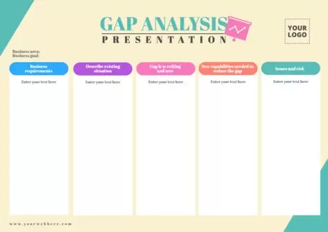 Edit a Gap Analysis sheet