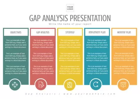 Editable Business Gap Analysis Templates