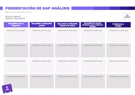 Edita un Análisis Gap