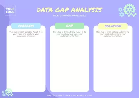 Edit a Gap Analysis sheet