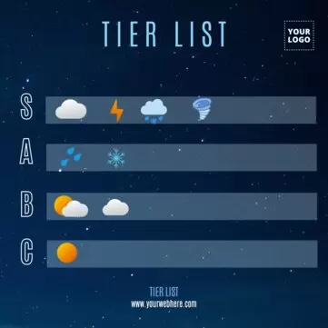 Modifier un modèle vierge de Tier List