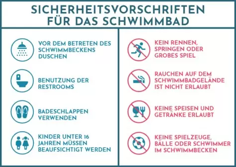 Bearbeite ein Regelschild für Schwimmbäder