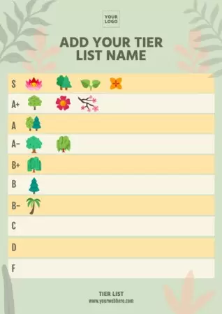 Bearbeite eine leere Ranglistenvorlage