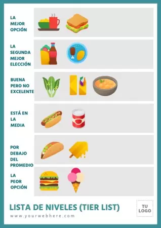 Edita una Tier List personalizada