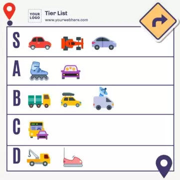 Modifier un modèle vierge de Tier List