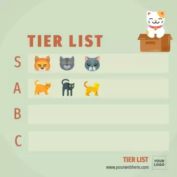 Modifier un modèle vierge de Tier List