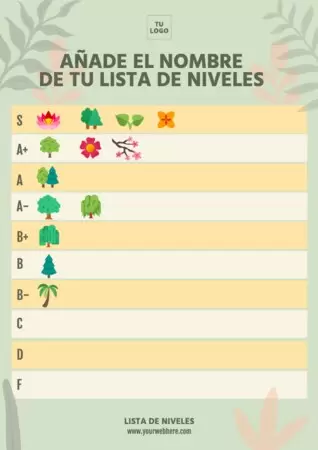 Edita una Tier List personalizada