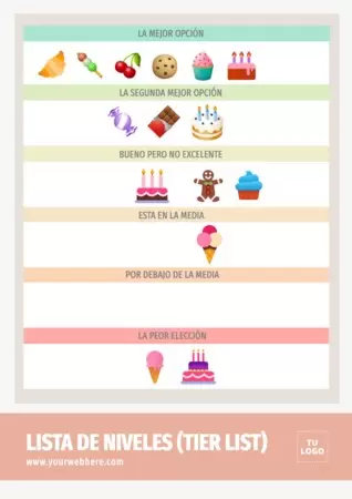 Edita una Tier List personalizada