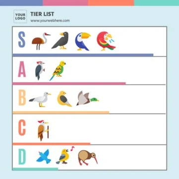 Modifier un modèle vierge de Tier List