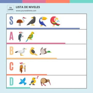 Edita una Tier List personalizada