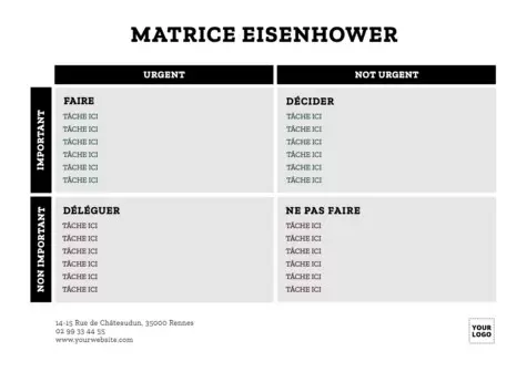 Modifier une matrice Eisenhower