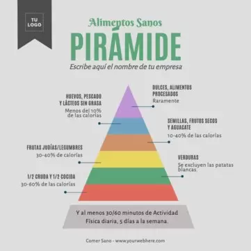 Edita un póster de Comida Saludable